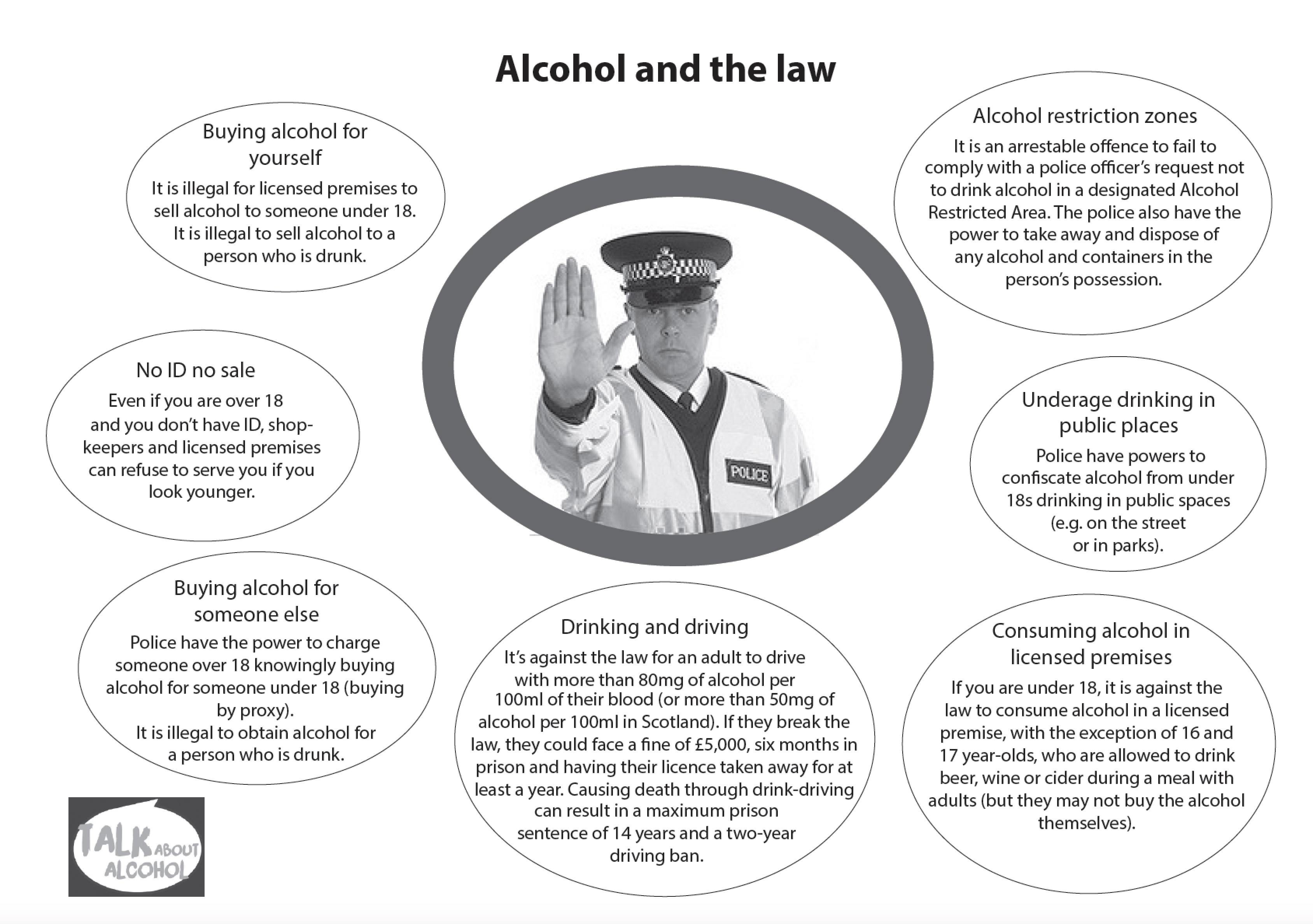 legal age of drinking in england